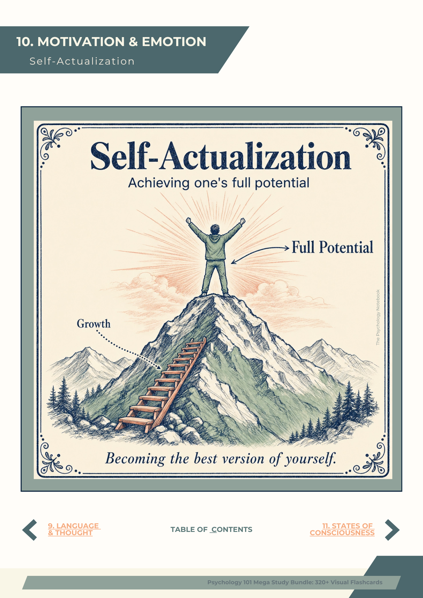 Self-Actualization flashcard page from the Psychology Notebook PDF
